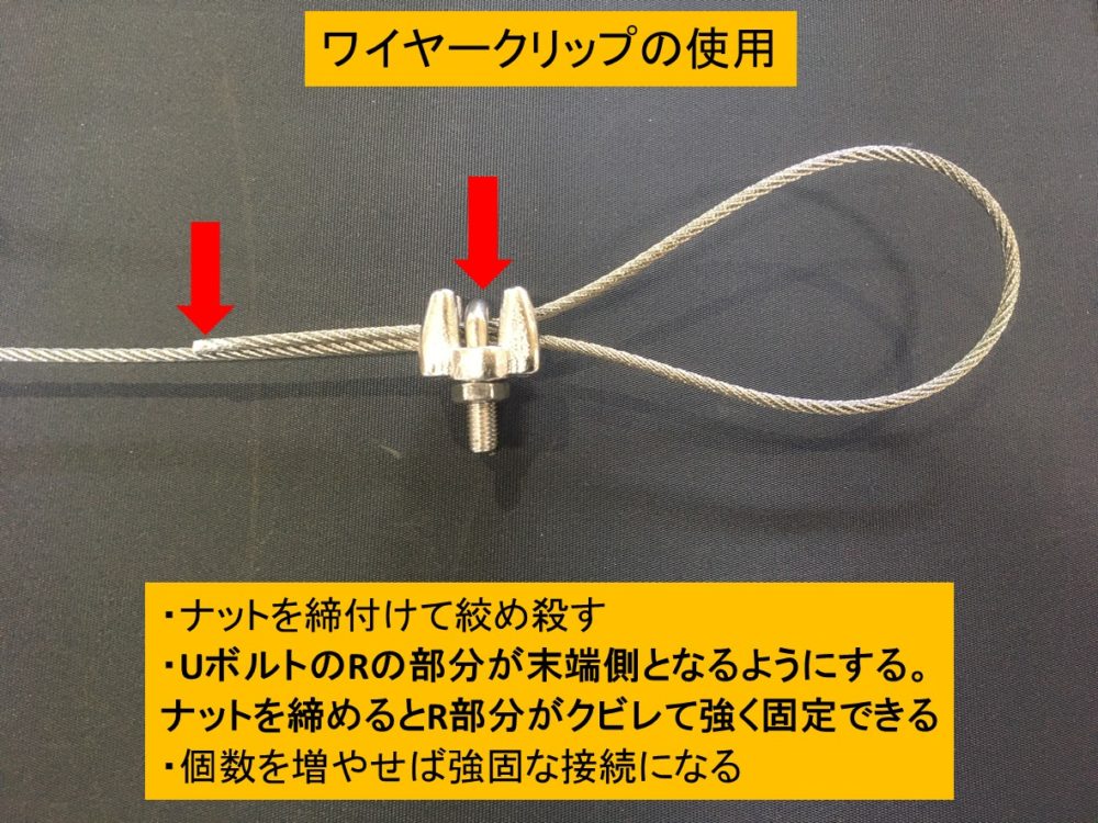 ワイヤロープの構造とかしめ方法 ワイヤークリップとサーキュラースリーブとオーバルスリーブの使い方 機械組立の部屋 Kikaikumitate Com