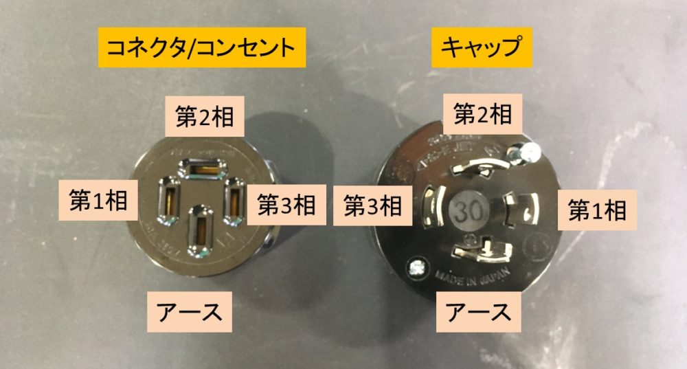 三相回路のキャップとコネクタの配線方法 三相交流0vのコンセント 機械組立の部屋 Kikaikumitate Com