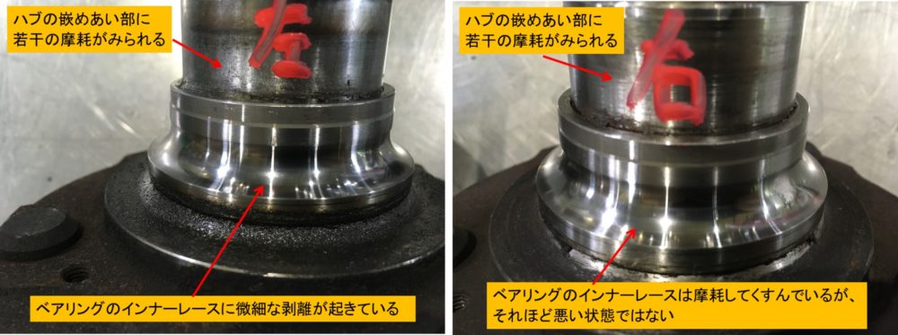 ハブベアリング寿命と交換目安 S00の摩耗具合を観察 機械組立の部屋 Kikaikumitate Com