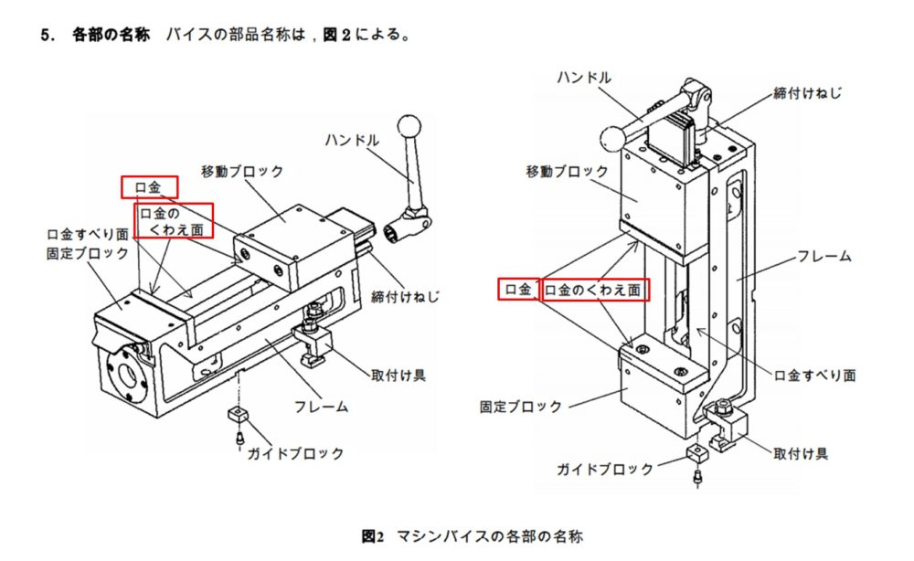 6面体加工のやり方 フライスの基本は6f加工 機械組立の部屋 Kikaikumitate Com
