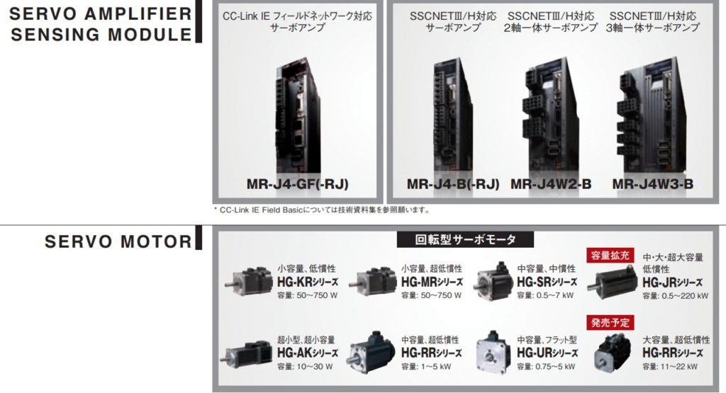 売れ筋ランキングも掲載中！ ビースト新品 MITSUBISHI 三菱電機 HG-RR103 サーボモーター 保証付き