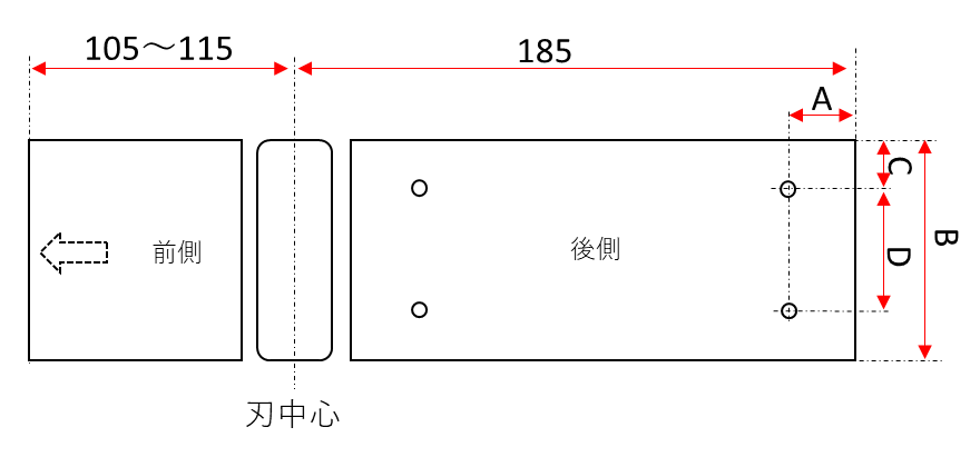 アルミ板の寸法表