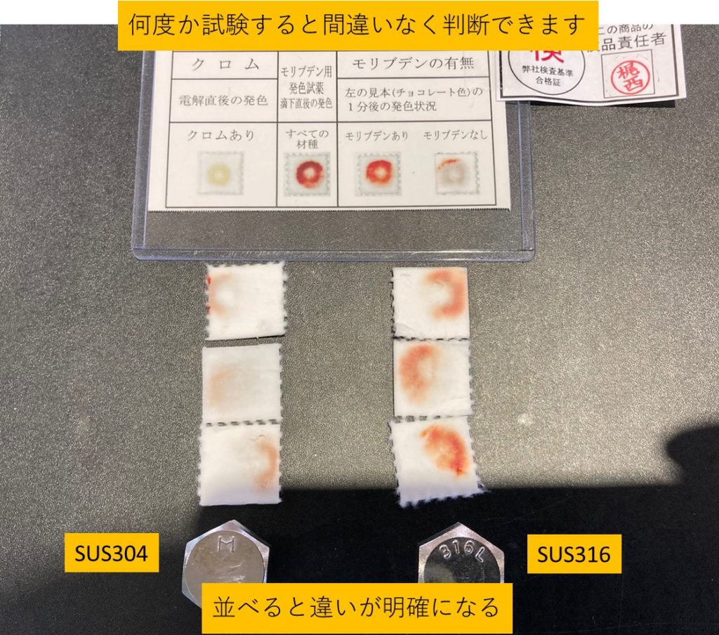ステンレスsus304とsus316の見分け方 モリブデン検出の薬品 機械組立の部屋 Kikaikumitate Com