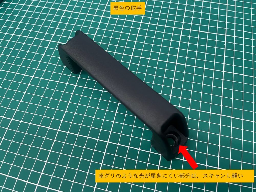 スキャンする対象物