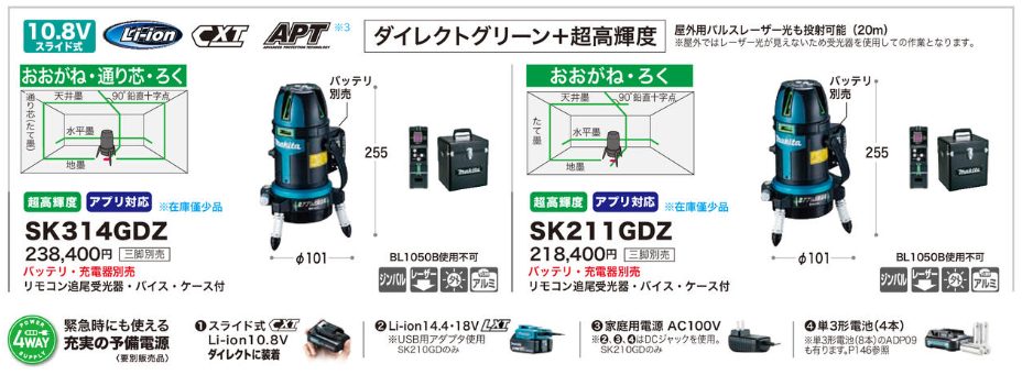 マキタのレーザー墨出し器のカタログ
