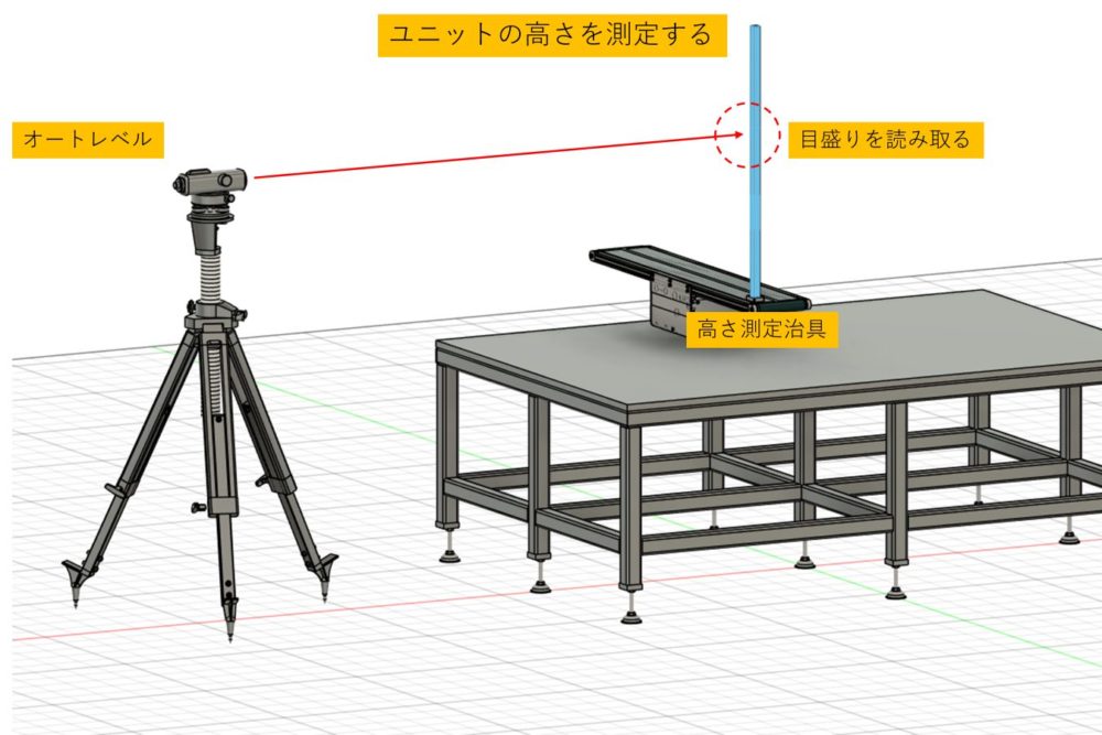 ユニットの高さを測定する