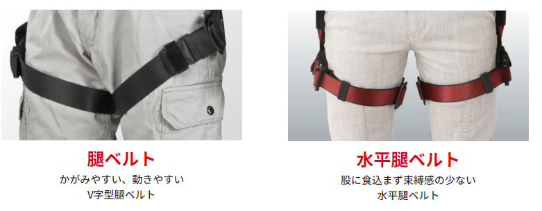 V型と水平型の違い