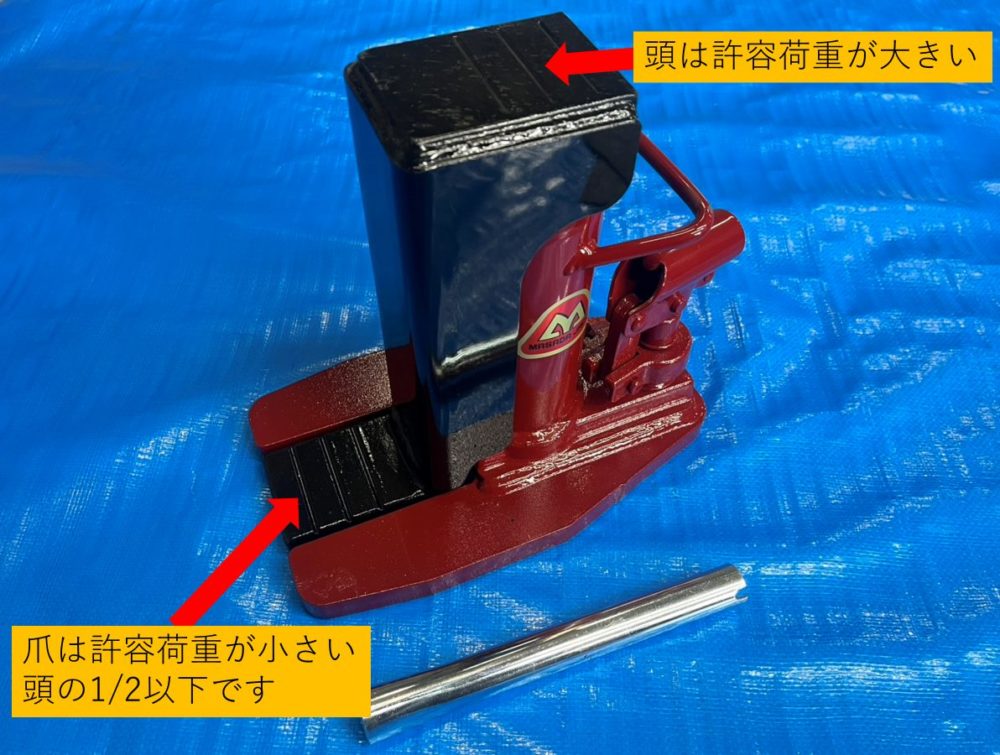 爪付き油圧ジャッキの許容荷重