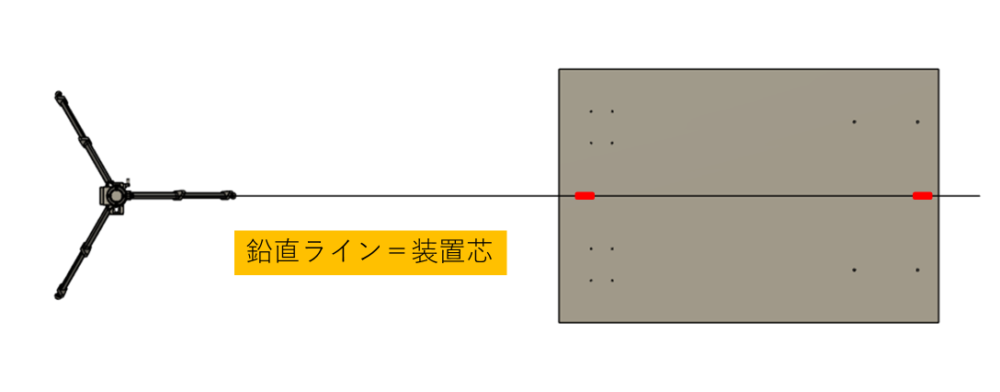 2点のマーキングにレーザー墨出し器の鉛直ラインを合わせる