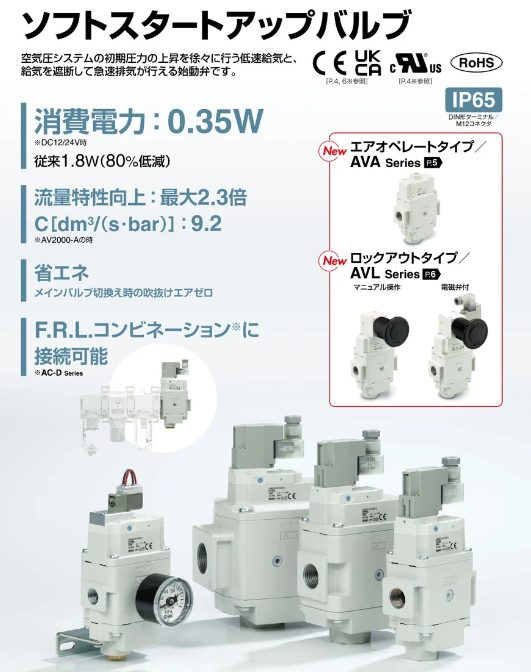 SMCのソフトスタートアップバルブ