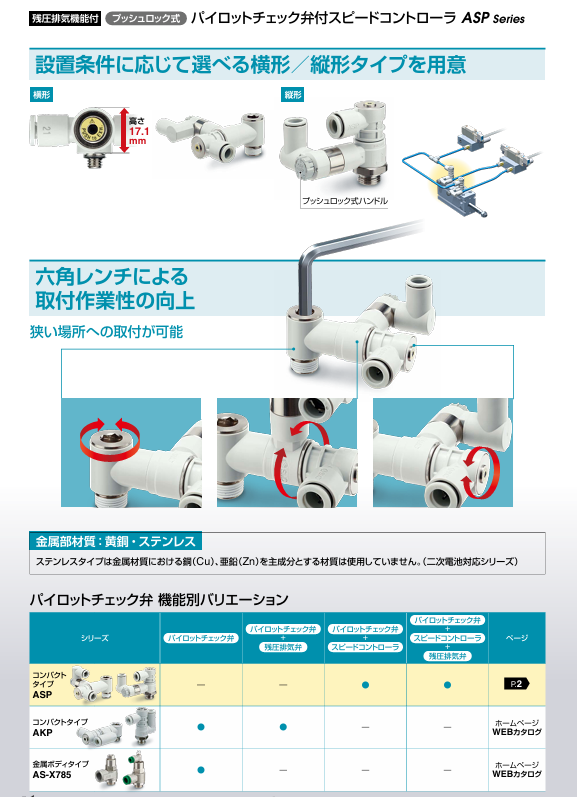 SMCのパイロットチェック弁付きスピコン