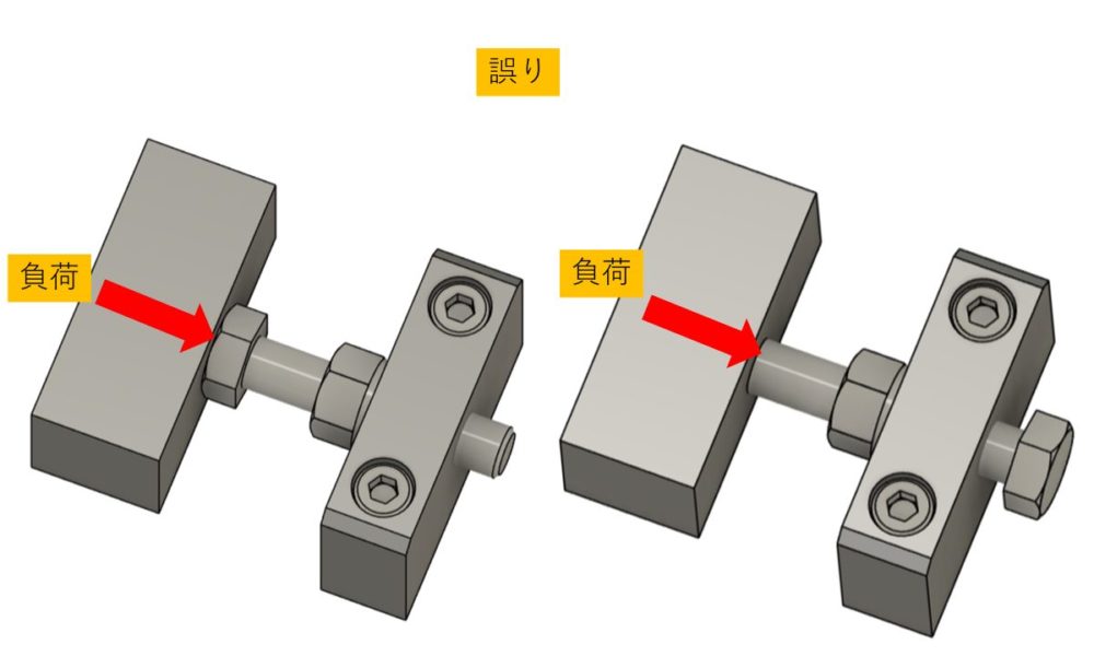 誤っているナットの取付位置
