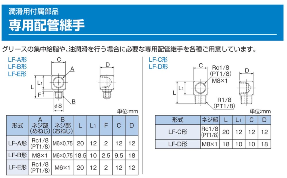 THKの給油用の専用継手