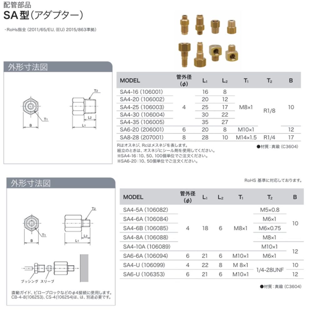 リューベのSA型アダプター